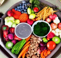 What is Mindful eating and intuitive eating ?