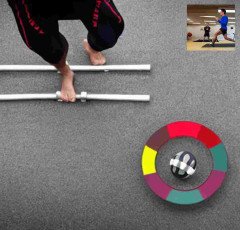 What is Sports performance and training ?