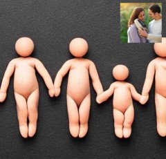 What is Fertility and infertility ?
