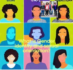 What are Gender identity and sexual orientation?