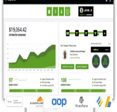 Ezoic's Impact on the Digital Ecosystem: Managing Complexity with Ease